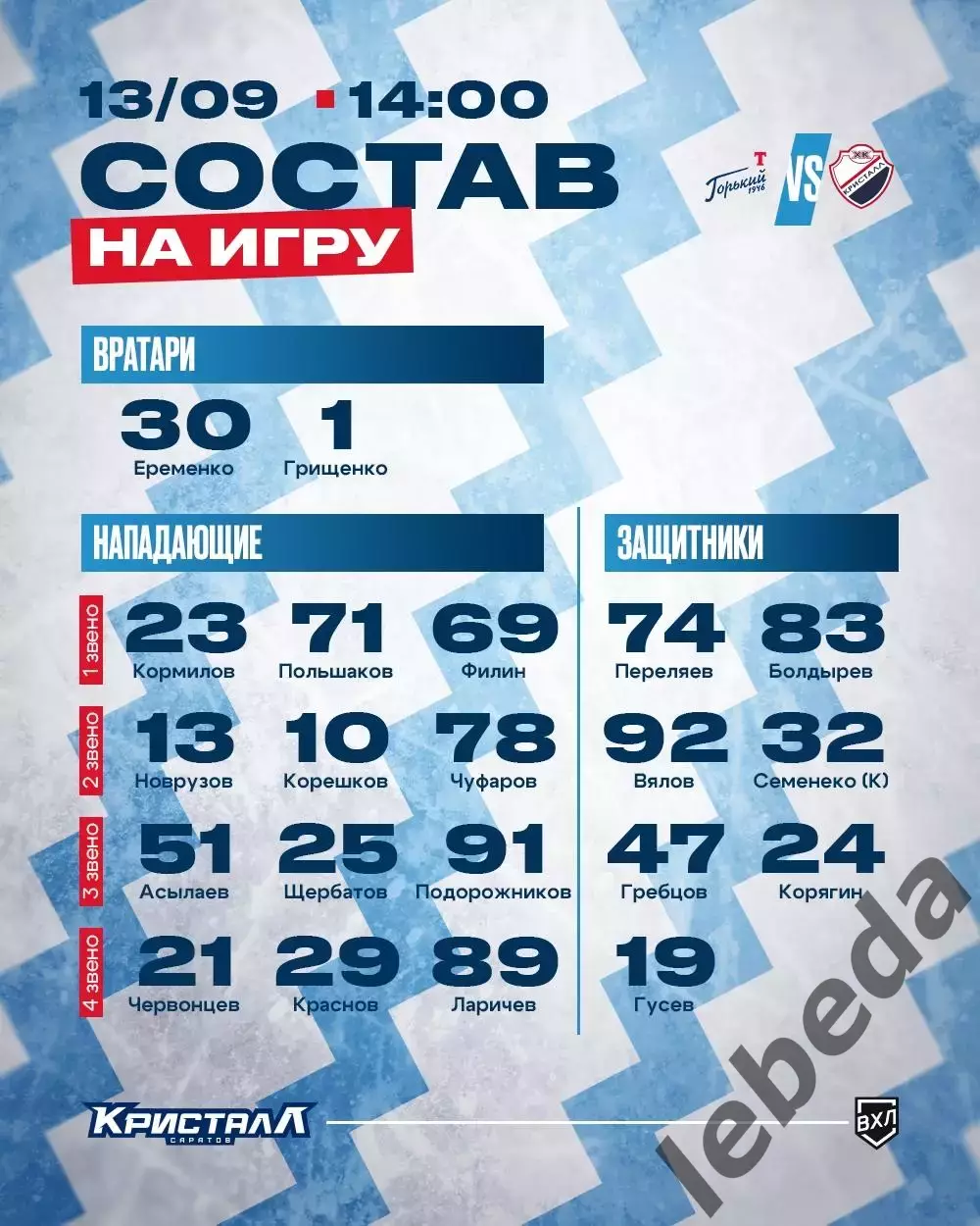 Торпедо-Горький НН - Кристалл Саратов - 2025-2026 год. (13.09.25.) 2