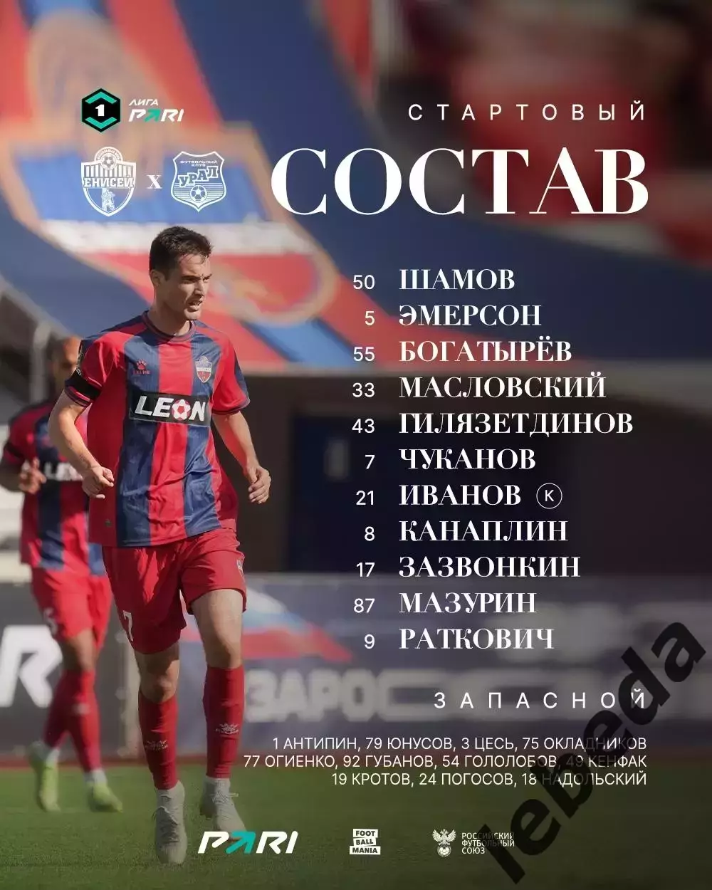 Енисей Красноярск - Урал Екатеринбург - 2025 / 2026 г. (10.08.2025.) 2