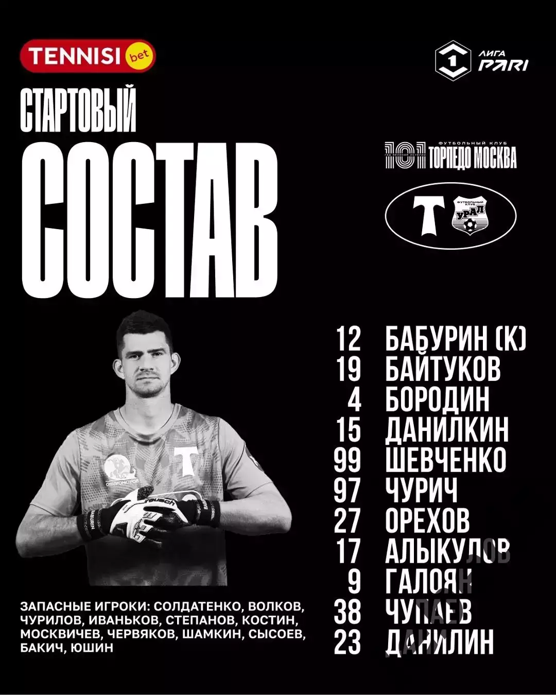 Торпедо Москва - Урал Екатеринбург - 2025 / 2026 г. (18.08.2025.) 1