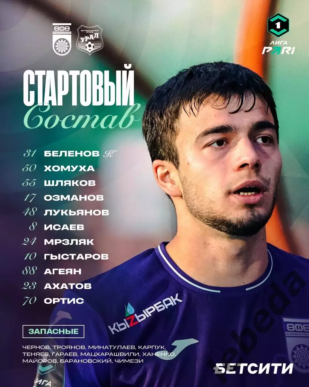 ФК Уфа - Урал Екатеринбург- 2025 / 2026 год. (15.09.25.) 2