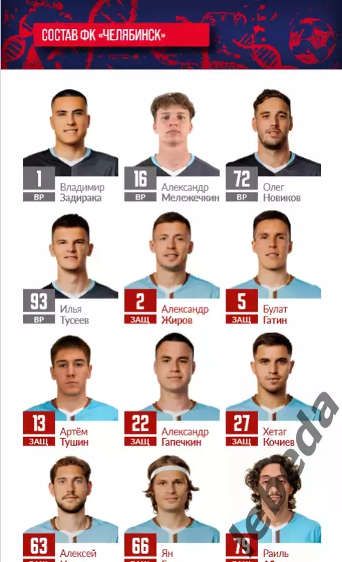 СКА Хабаровск - ФК Челябинск - 2025 / 2026 г. (14.09.2025.) 6