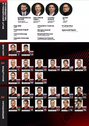 Авангард Омск - Динамо Минск - 2025-2026 г. (15.09.25.) официальная. 2