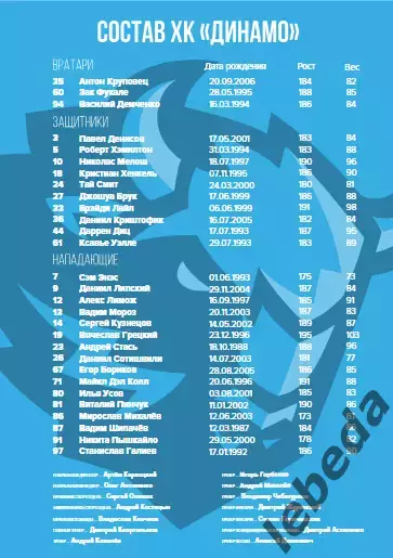 Авангард Омск - Динамо Минск - 2025-2026 г. (15.09.25.) официальная. 4