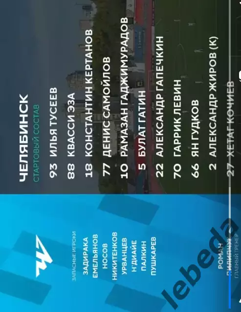 СКА Хабаровск - ФК Челябинск - 2025 / 2026 год. (14.09.25.) 3