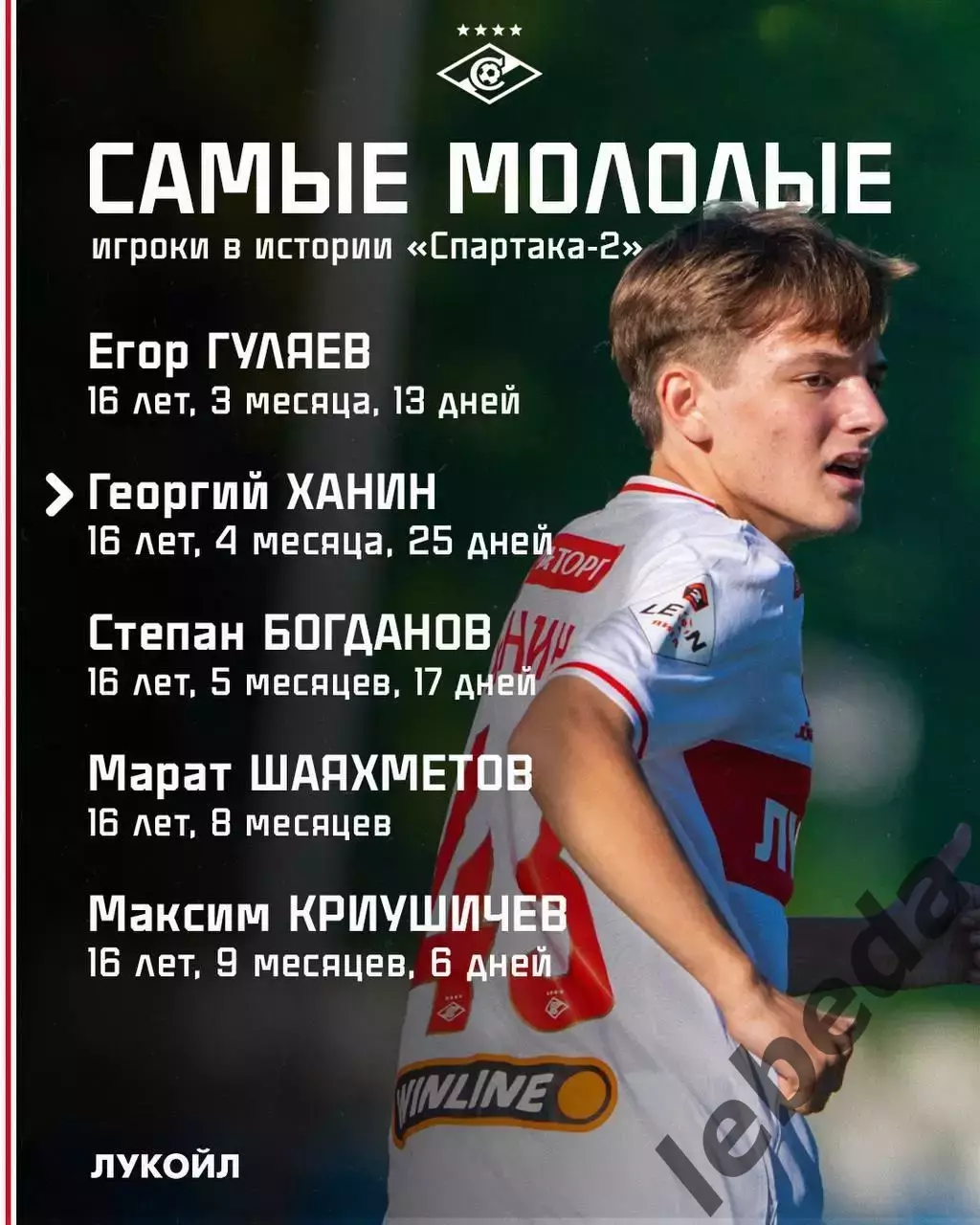 Спартак-2 Москва - Леон-Сатурн - 2025 / 2026 год. (14.09.25.) 3