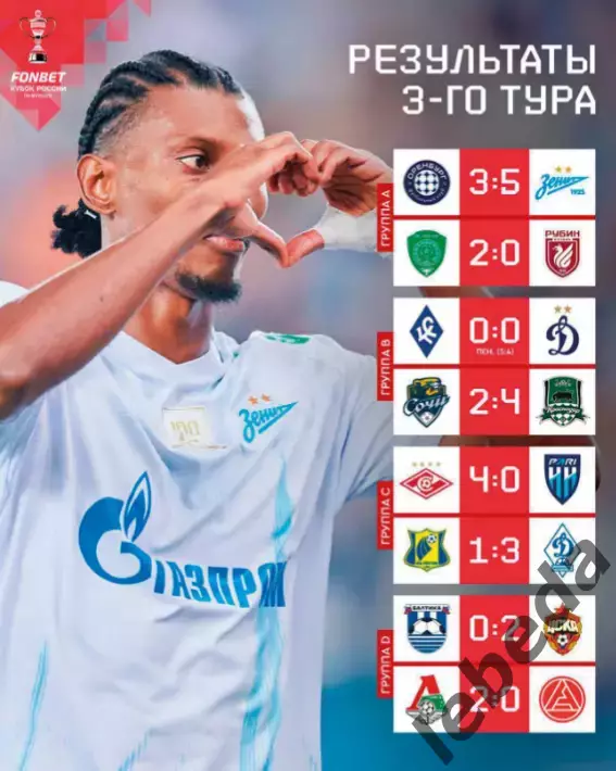 ФК Сочи - Динамо Москва - 2025 / 2026 г. кубок. (17.09.25.) официальная. 3