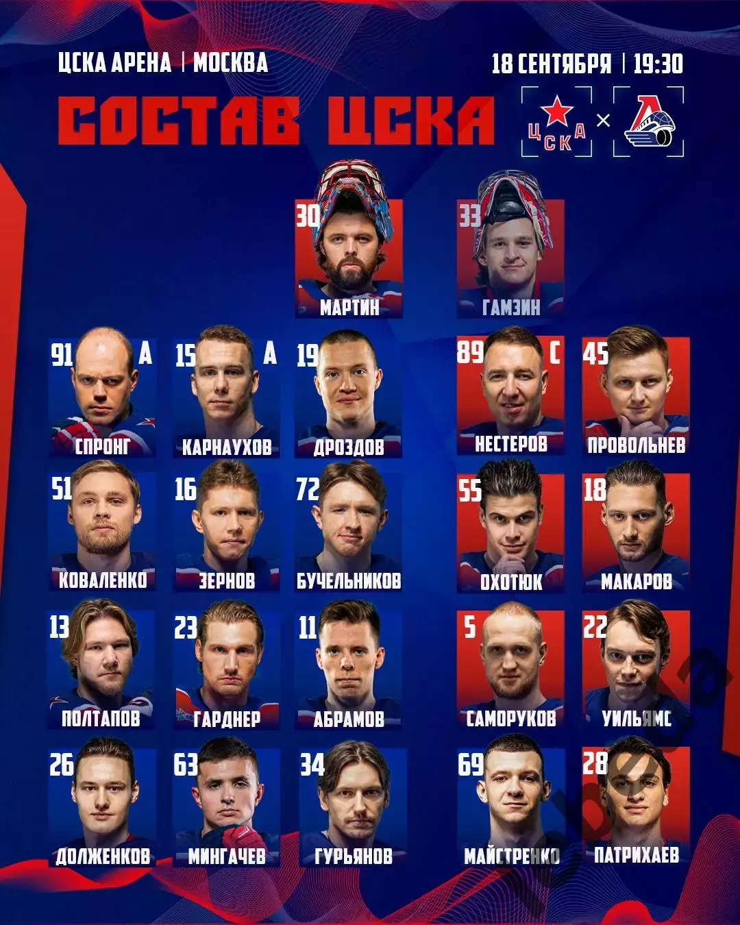 ЦСКА - Локомотив Ярославль - 2025 / 2026 год. (18.09.25.) 2