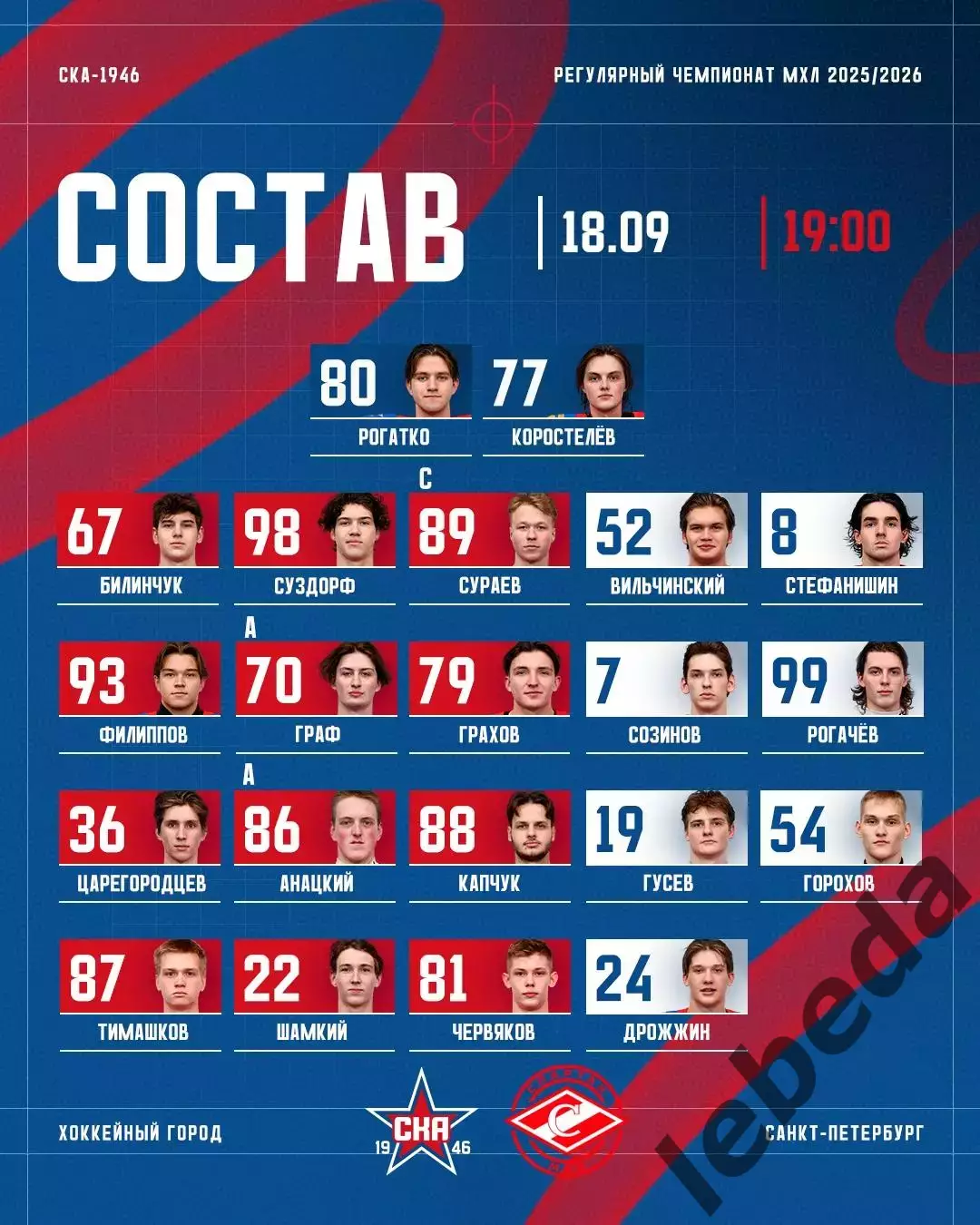 СКА-1946 СП - МХК СПАРТАК МАХ - 2025 / 2026 год. (18.09.25.) 2