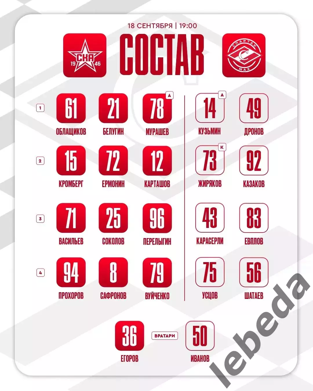 СКА-1946 СП - МХК СПАРТАК МАХ (Москва) - 2025 / 2026 год. (18.09.25.) 2