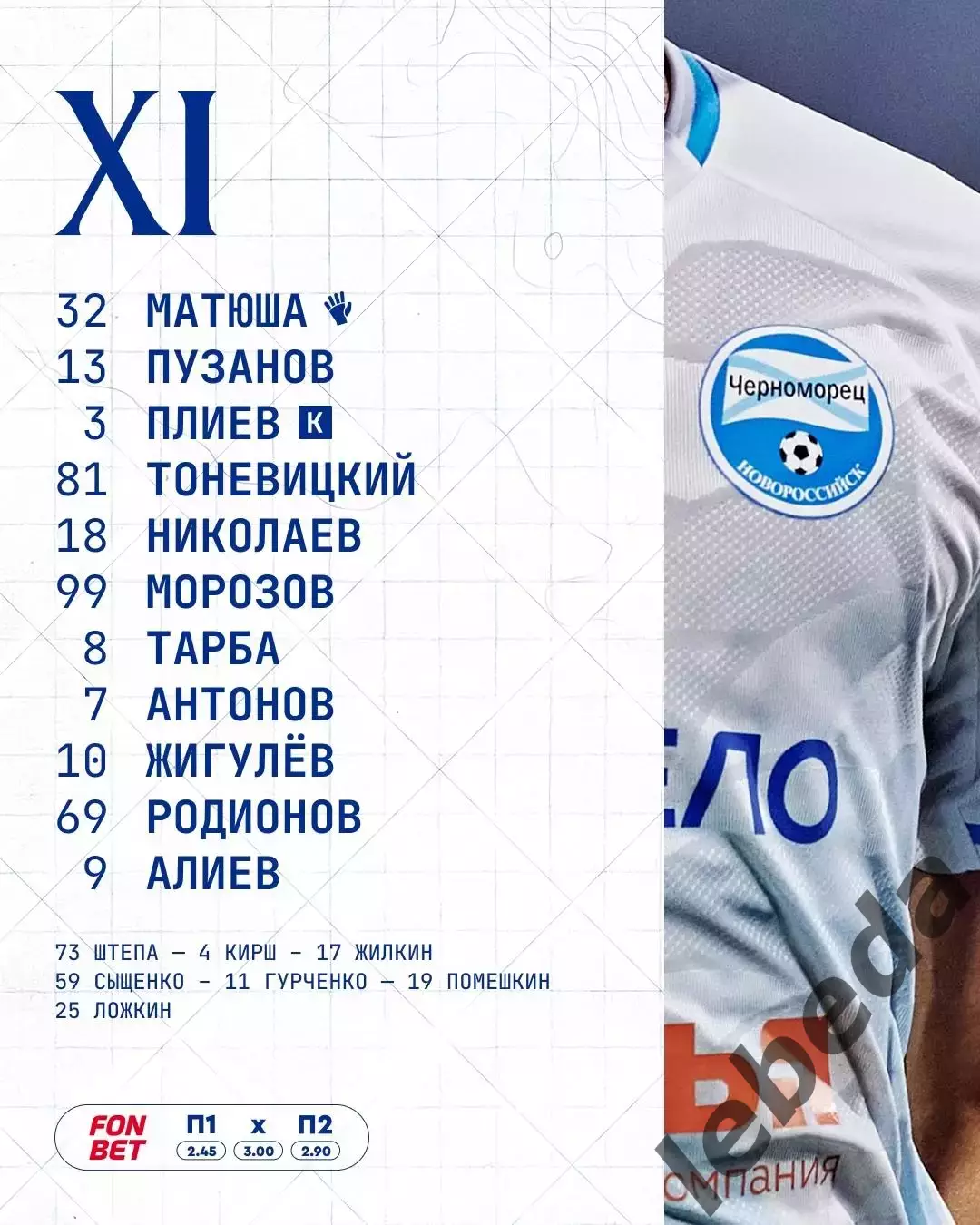 СКА Хабаровск - Черноморец Новороссийск - 2025 / 2026 г. (21.09.25.) 1