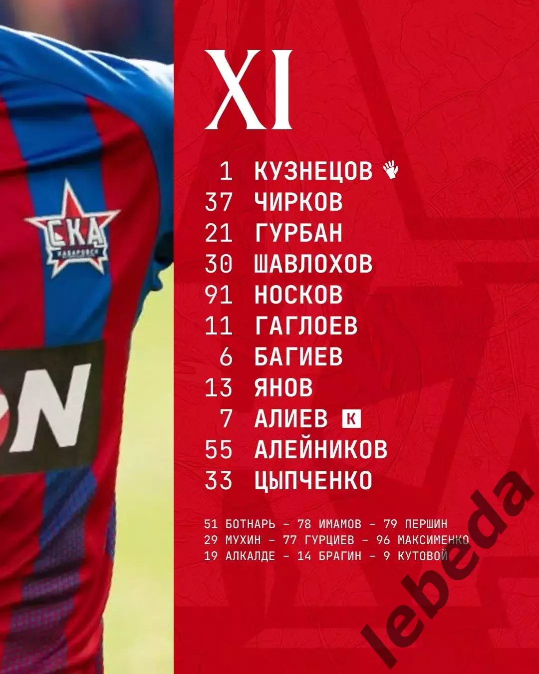 СКА Хабаровск - Черноморец Новороссийск - 2025 / 2026 г. (21.09.25.) 2