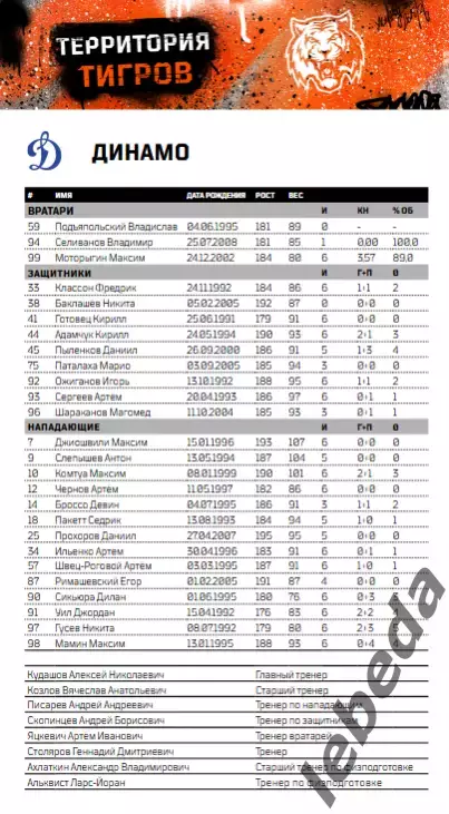 Амур Хабаровск - Динамо Москва / ЦСКА - 2025 /2026. Официальная 6