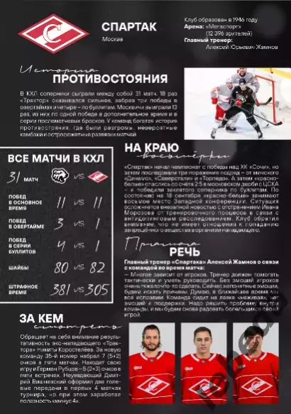 Трактор Челябинск - Нефтехимик / Спартак Москва - 2024 / 2025 г.официальная. 5