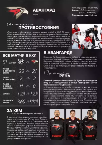 Трактор Челябинск - Нефтехимик / Спартак Москва - 2024 / 2025 г.официальная. 7