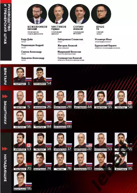 Авангард Омск - Динамо Москва - 2025-2026 г. (13.09.25.) официальная. 2