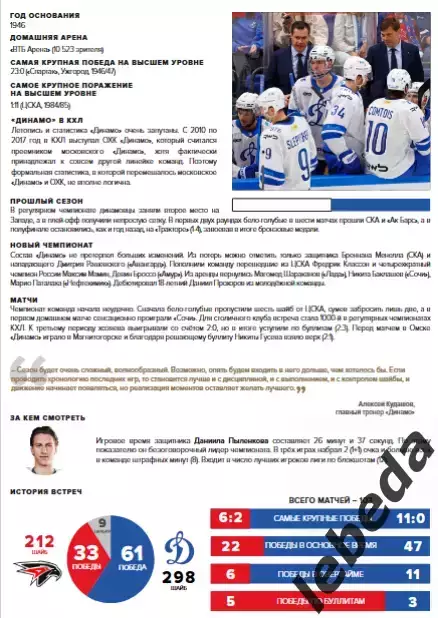 Авангард Омск - Динамо Москва - 2025-2026 г. (13.09.25.) официальная. 5