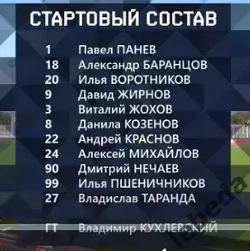 ПСК Динская - Урал Екатеринбуг - 2025 / 2026 г. (23.09.25.) Кубок Рос 4-й раунд. 2