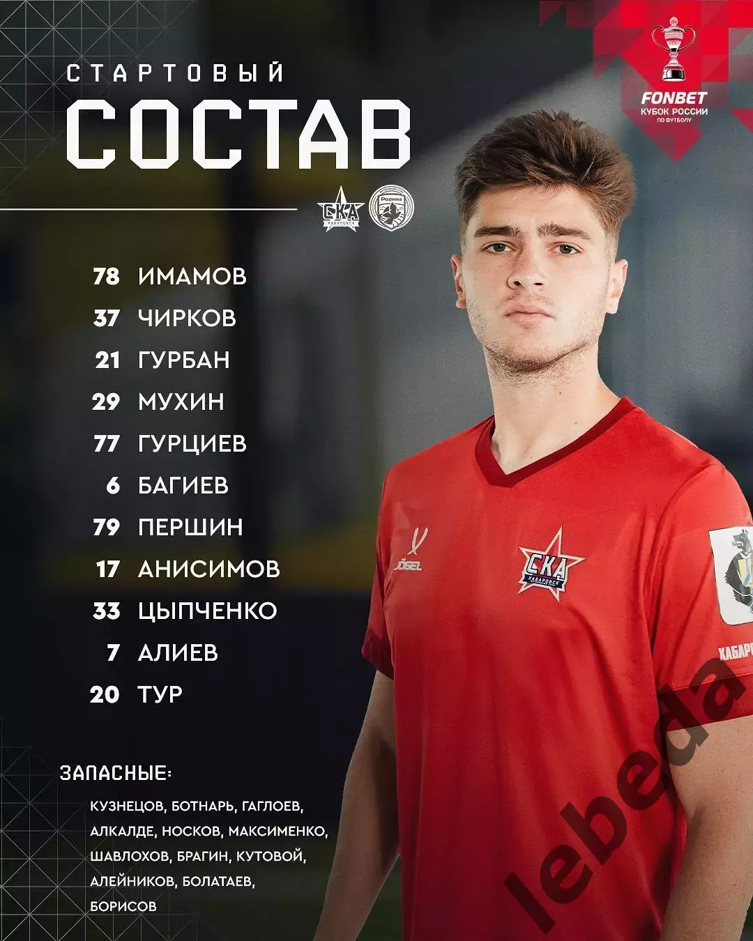 СКА Хабаровск - Родина Москва - 2025 / 2026 г. (24.09.25.) Кубок Рос 4-й раунд. 1