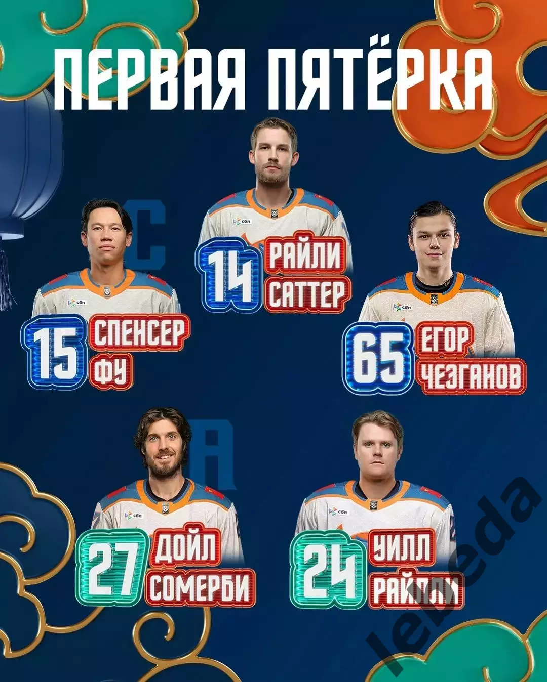 Динамо Москва - Шанхай Дрэганс - 2025 / 2026 год. (24.09.25.) 2