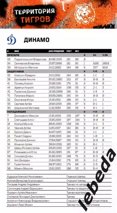 Амур Хабаровск - Динамо Москва / ЦСКА - 2025 /2026. Официальная 6