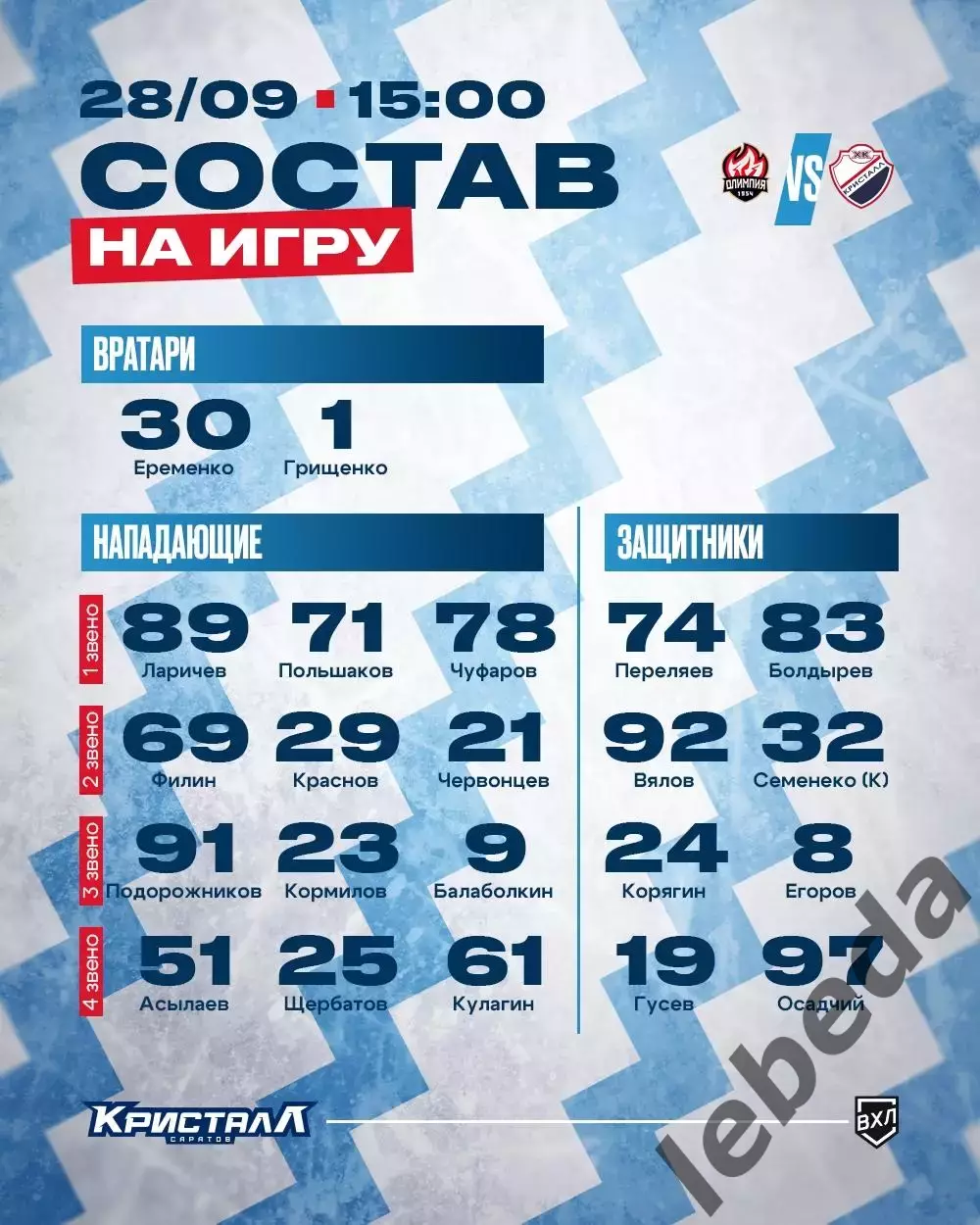 Олимпия Кирово-Чепецк - Кристалл Саратов - 2025 / 2026 год. (28.09.25.) 2