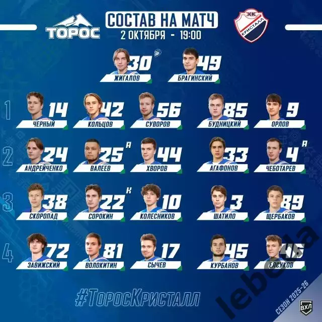 Торос Нефтекамск - Кристалл Саратов - 2025 / 2026 г. (2.10.25.) 1