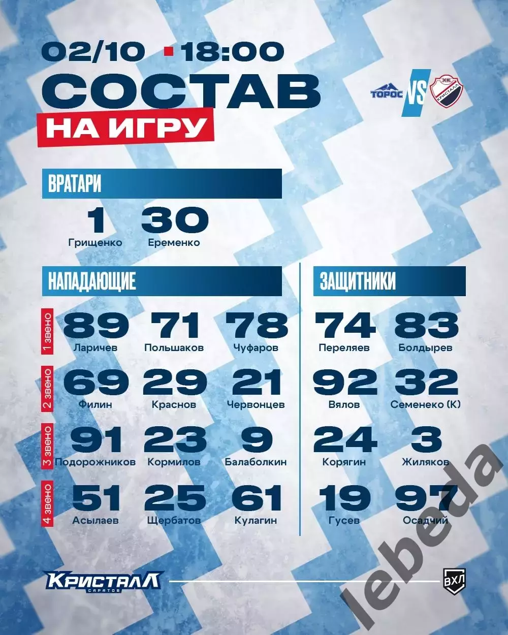 Торос Нефтекамск - Кристалл Саратов - 2025 / 2026 г. (2.10.25.) 2