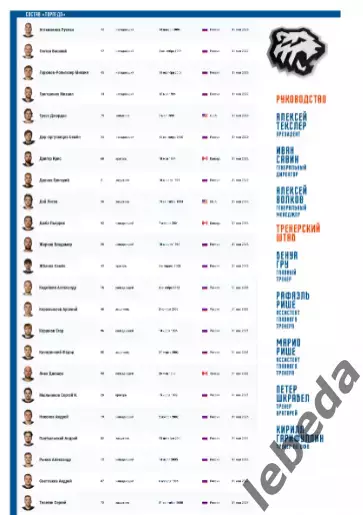Шанхай Дрэгонс (Китай) - Трактор Челябинск - 2025-2026. (4.10.25.) официальна 4