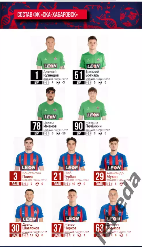 СКА Хабаровск - Шинник Ярославль - 2025 / 2026 г. (5.10.25) Официальная. 2