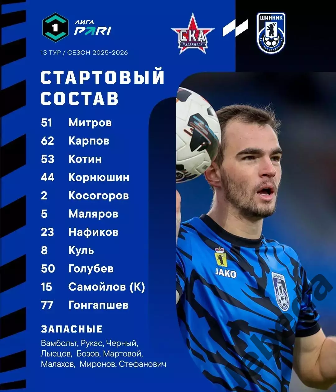 СКА Хабаровск - Шинник Ярославль - 2025 / 2026 год. (5.10.25.) 2