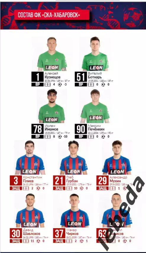 СКА Хабаровск - Шинник Ярославль - 2025 / 2026 г. (5.10.25) Официальная. 2