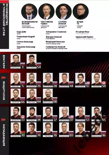 Авангард Омск - Динамо Минск - 2025-2026 г. (15.09.25.) официальная. 2