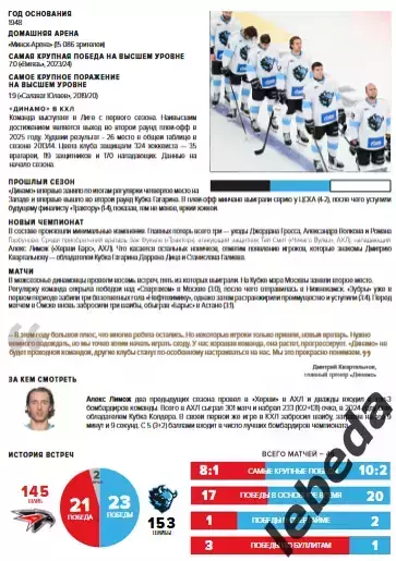 Авангард Омск - Динамо Минск - 2025-2026 г. (15.09.25.) официальная. 5