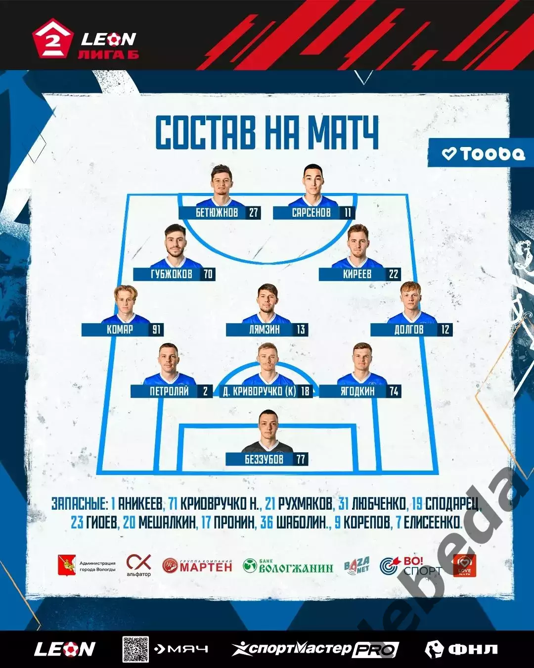 Динамо Вологда - Зенит-2 (Санкт-Петербург ) - 2025 / 2026 год. (28.09.25.) 2