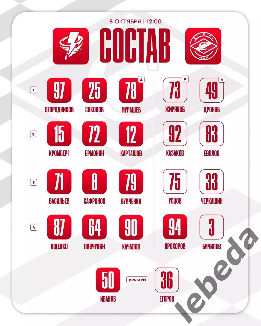 Тайфун Владивостое - МХК Спартак МАХ - 2025 / 2026 г. (8.10.25.) 2