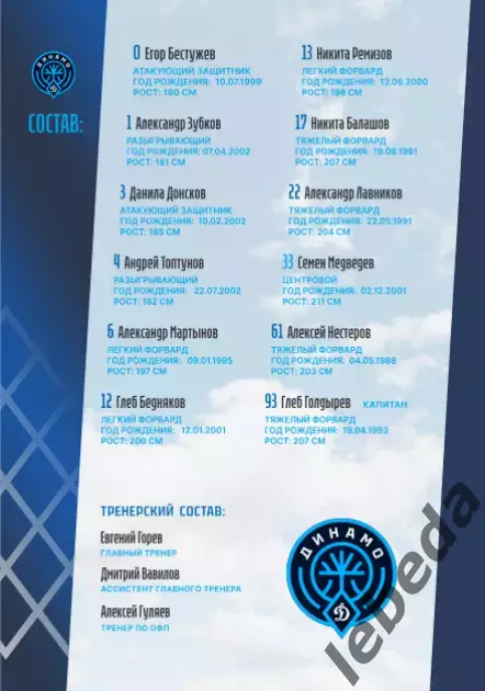 БК Динамо Уфа - БК Барнаул - 2025 / 2026. (8.10.25) Куб. России - 1/16. официаль 2