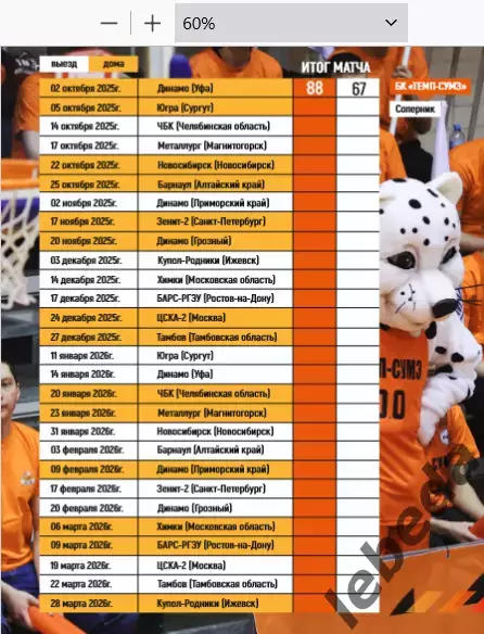 БК Темп Ревда - БК Югра Сургут - 2025 / 2026. (10.10.25)официаль 3