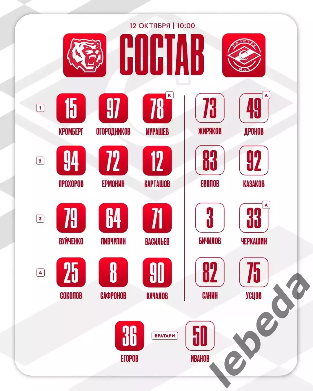 Амурские Тигры - МХК Спартак МАХ - 2025 / 2026 год. (12.10.25.) 2