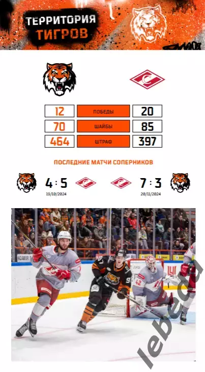 Амур Хабаровск - Спартак Москва / Тольятти / Северсталь - 2025 /2026. Официальна 1