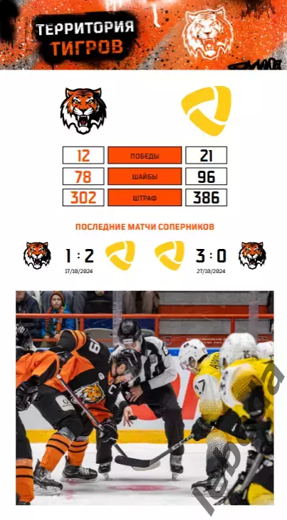 Амур Хабаровск - Спартак Москва / Тольятти / Северсталь - 2025 /2026. Официальна 4