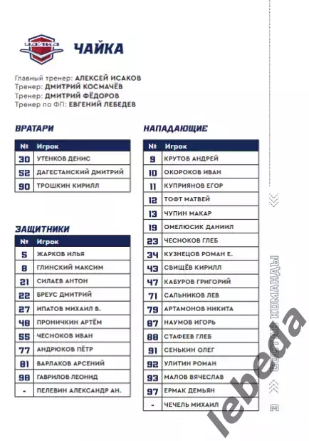 Снежные Барсы Астана - Чайка Нижний Новгород - 2023 / 2024 год. официальная. 2