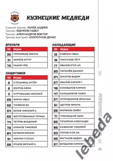 Снежные Барсы Астана - Кузнецкие Медведи Новокузнецк - 2023 / 2024. официальная 2