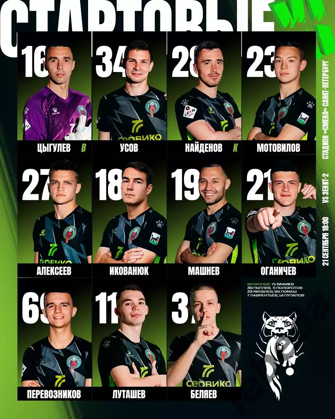 Зенит - 2(Санкт-Петербург) - ФК Иркутск - 2025-2026 год. (21.09.25.) 2