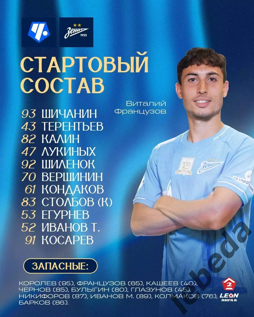 ФК Чертаново Москва - Зенит - 2(Санкт-Петербург) - 2025-2026 год. (14.09.25.) 2