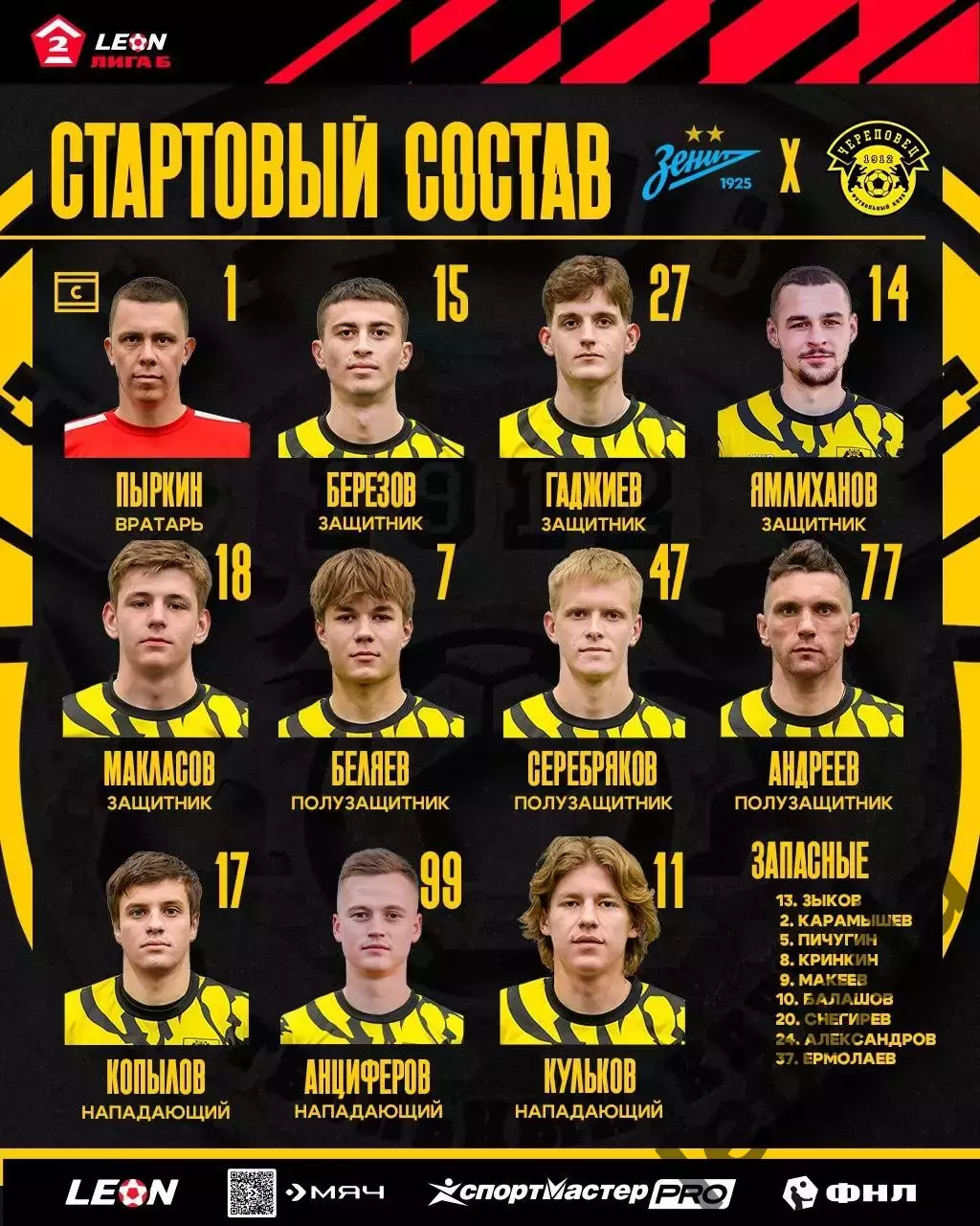 Зенит-2 (Санкт-Петербург) - ФК Череповец - 2025-2026. (7.09.25.) 1