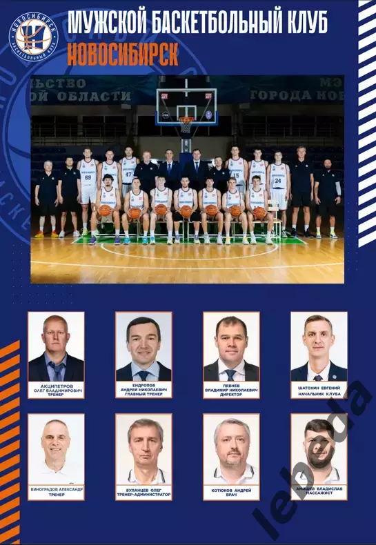 БК Новосибирс - БК Динамо Уфа - 2025 / 2026. (16.10.25.) официаль 1