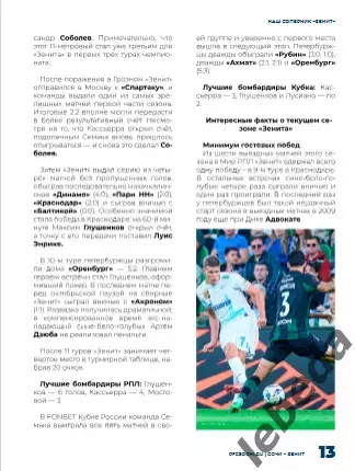 ФК Сочи - Зенит Санкт-Петербург - 2025 / 2026 г. (19.10.25.) официальная. 4