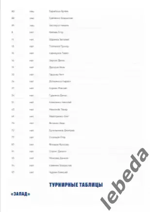 ЦСКА - Спартак Москва - 2025 / 2026. (16.09.25.) Официальная. 4