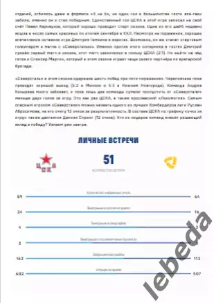 ЦСКА - Северсталь Череповец - 2025 / 2026. (5.10.25.) Официальная. 2