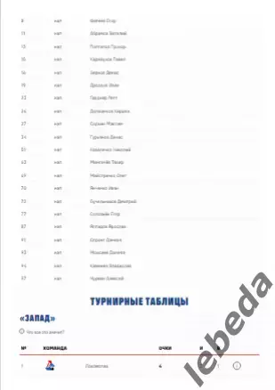 ЦСКА - Адмирал Владивосток - 2025 / 2026. (10.09.25.) Официальная. 4